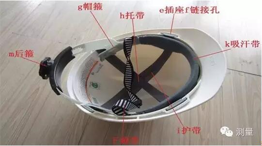 安全帽冷知識你知道嗎？這樣使用安全帽有危險！